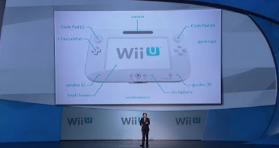 E3: Nintendo visade Wii U